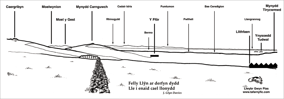 Llwybr Gwyn Plas - Map 2